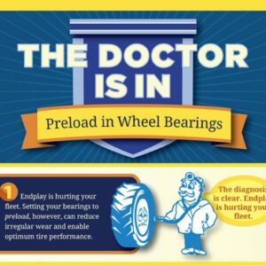 INFOGRAPHIC: Preload in Wheel Bearings